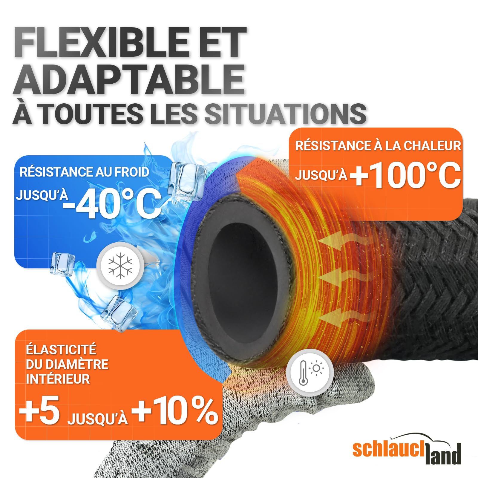 20m DURITE Essence Gazole Diesel C-TEX® Ø 12x18mm TUYAU tressé NBR tissu