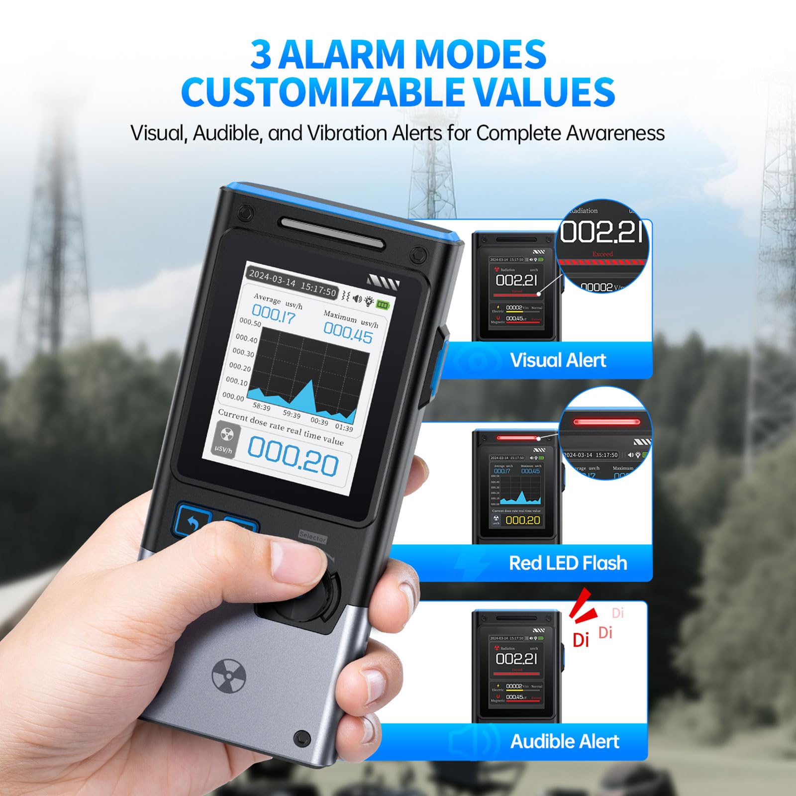 Misuratore campo elettromagnetico precisione con schermo a colori e soglie allarme regolabili per misuratore rilevamento radiazioni multifunzionale per la sicurezza ambientale