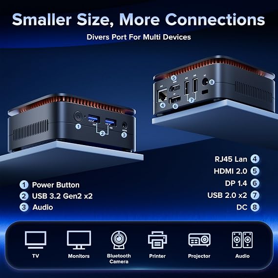 KAMRUI N97 Mini PC,12th N97 Mini PC(Beat N150,up to 3.6GHz),Desktop Mini Computer 16GB RAM 512GB SSD,Micro PC Support 4K HDMI+DP,Mini Computer with Dual WiFi,Business Home Office