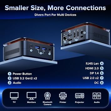 KAMRUI N97 Mini PC,12th N97 Mini PC(Beat N150,up to 3.6GHz),Desktop Mini Computer 16GB RAM 512GB SSD,Micro PC Support 4K HDMI+DP,Mini Computer with Dual WiFi,Business Home Office