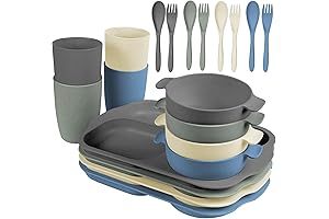 Toddler Plates and Bowls Set for Growing Champions