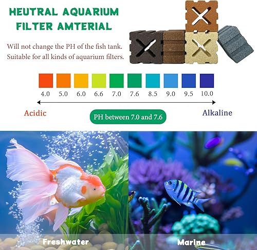 Miniatura 4 de SHIGATSU Medios de filtro para acuario, paquete de 15 filtros biológicos de cerámica para acuario para agua salada y estanque de agua dulce