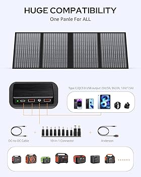 発電機・ポータブル電源 PowerArQ Foldable Solar Panel PowerArQ ソーラーパネル ソーラー 太陽光 折りたたみ 折り畳み