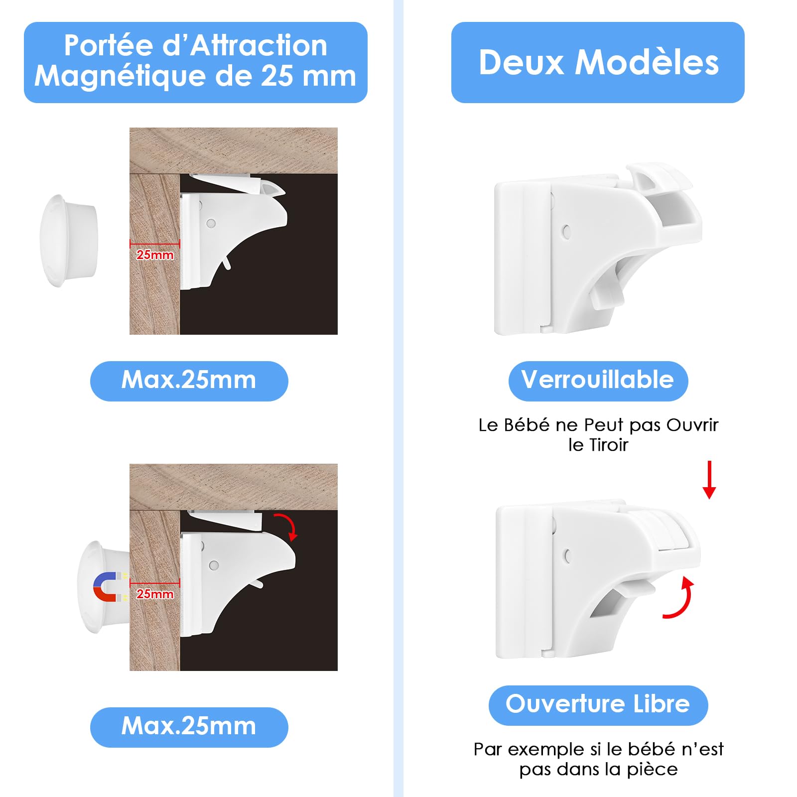 Dreamhigh® Securite Placard Enfant Magnétique, 10 Serrures + 2 Clés Serrures, Bloc Porte Securite Bebe Magnetique, Protection pour Placards, Portes pour Tiroirs, Blocage Sans Perçage