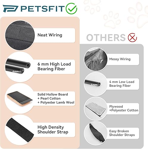 Miniatura 100 de Petsfit Transportador para perros pequeños, ligero, portátil, suave, para gatos grandes y medianos, malla transpirable de 5 lados, a prueba de fugas