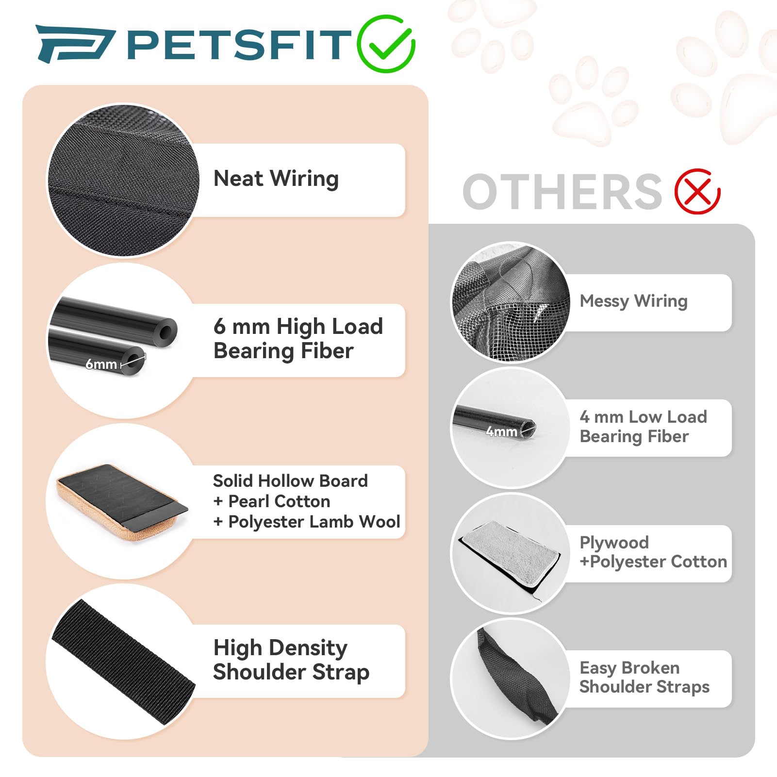 Transportín Gato y Perro Mediano Plegable - Bolsa Portátil con 2 Hebillas Seguridad, 4 Ventanas Malla y Cojín Lavable para Coche (Negro, M)