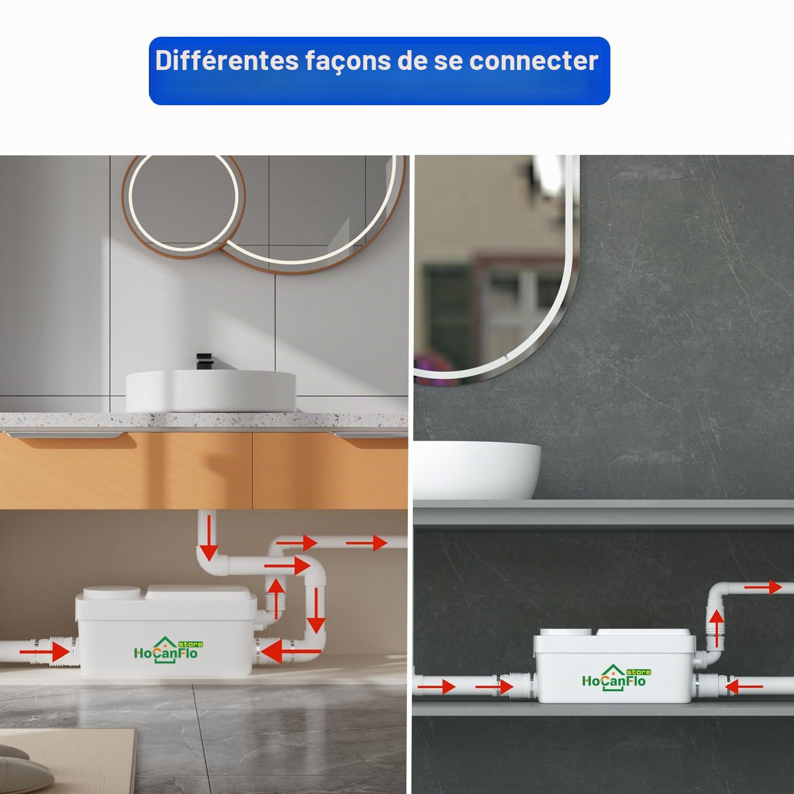 300W Broyeur sanitaire Pompe à déchets silencieuse, Pompe de relevage Douche équipée de 2 entrées 1 sortie, FLO-300 Pro