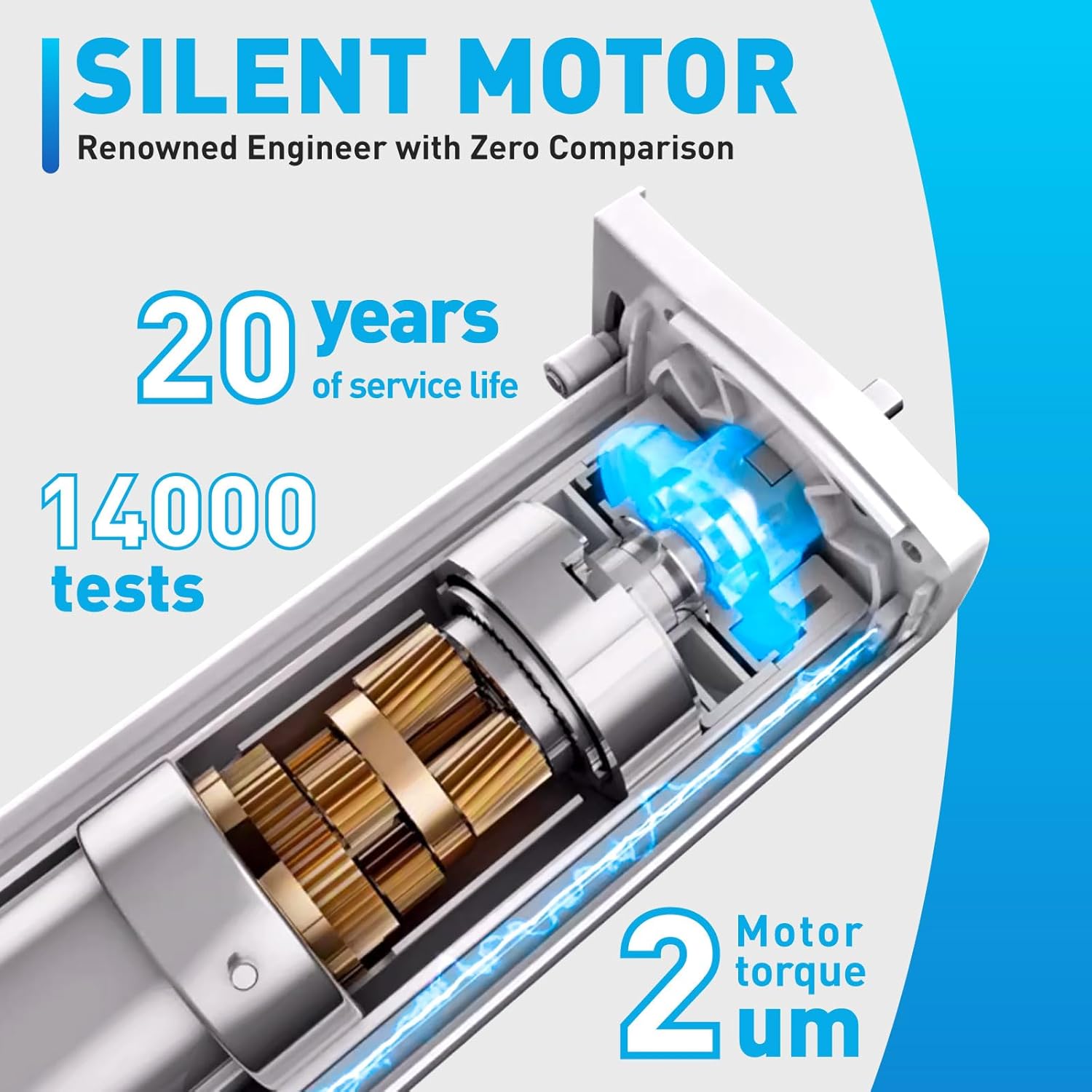 Smart Electric Curtains Track, Ceiling Curtains Track Adjustable Retractable Motorized Curtain Rod From 59 to 106 Inches, Automatic Curtain Opener, Work with Alexa/Google Home/Tuya Voice Control 4 71bieAVtbuL. AC SL1500