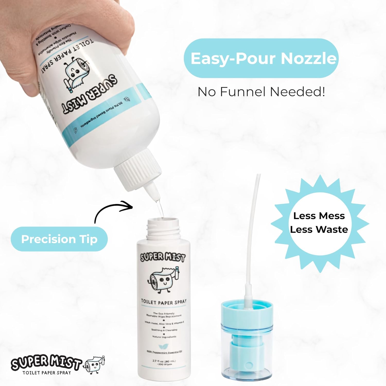 Toilet Paper Spray Refill Size (16.9 fl oz) Upgrade Your Toilet Paper into a Gentle, Cleansing Wipe | A Better Toilet Paper Experience | Replaces Over 6 Regular Bottles | Soothing Formula