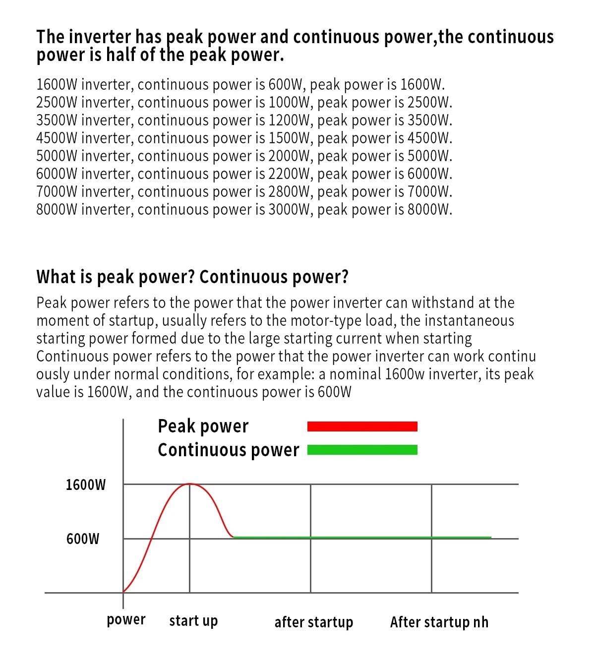 Convertidor Corriente Inversor De Onda Sinusoidal 12V A 220V 1600W 2500W 3500W 4500W Convertidor Voltaje CC A CA Fuente Alimentación para Minicoche Convertidor(1600W 220V)