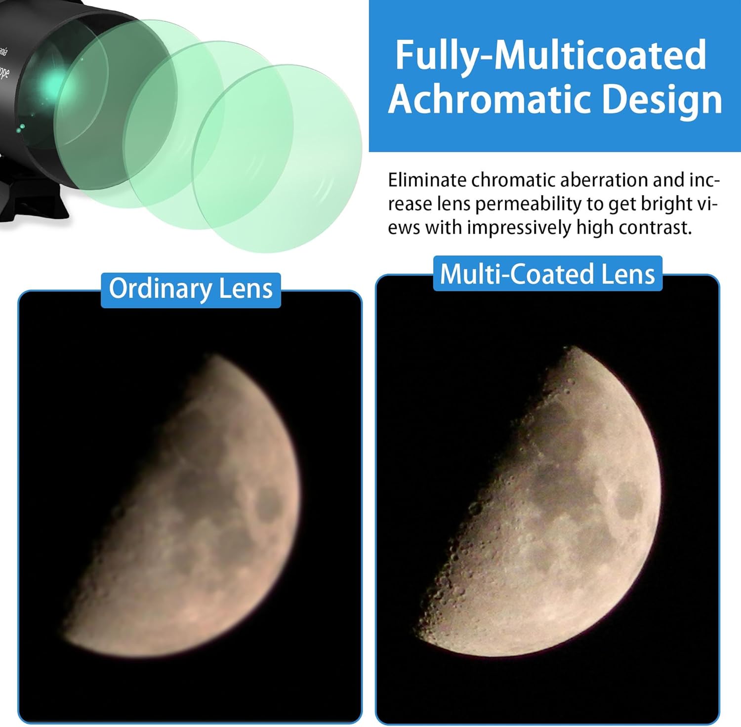 Astromania Dovetail Mounting Base with 2 Holes for M4 Screws - Bundle with - Guide Scope 50mm