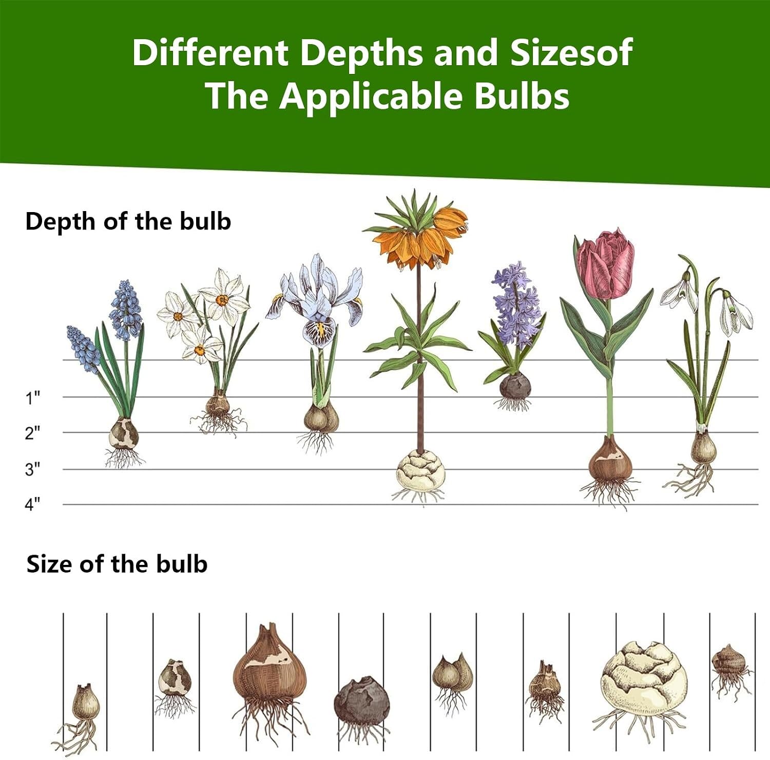 Seed Planter Tool Bulb Planter Planting Tools Sod Plugger Tool with Soft Grip Heavy Duty Planter Tool for Digging Holes Sowing Plant Bulb