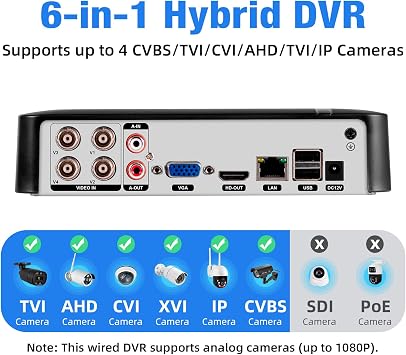 TOWODE 4CH CCTV DVR Recorder with 500G HDD, 4 Channel 1080p H.265+ Hybrid 6-in-1 Home Surveillance Wired DVR for HD-AHD/IP/CVBS/TVI/CVI Analog Security Camera,AI Human Detectio, Mobile APP & PC Remote