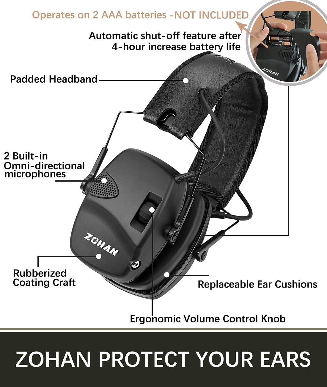 ZOHAN EM054 Electronic Shooting ear and eye protection Set, Glasses, Protective Case, Noise Reduction Sound Amplification Safety Earmuffs for Gun Range-Black - - 