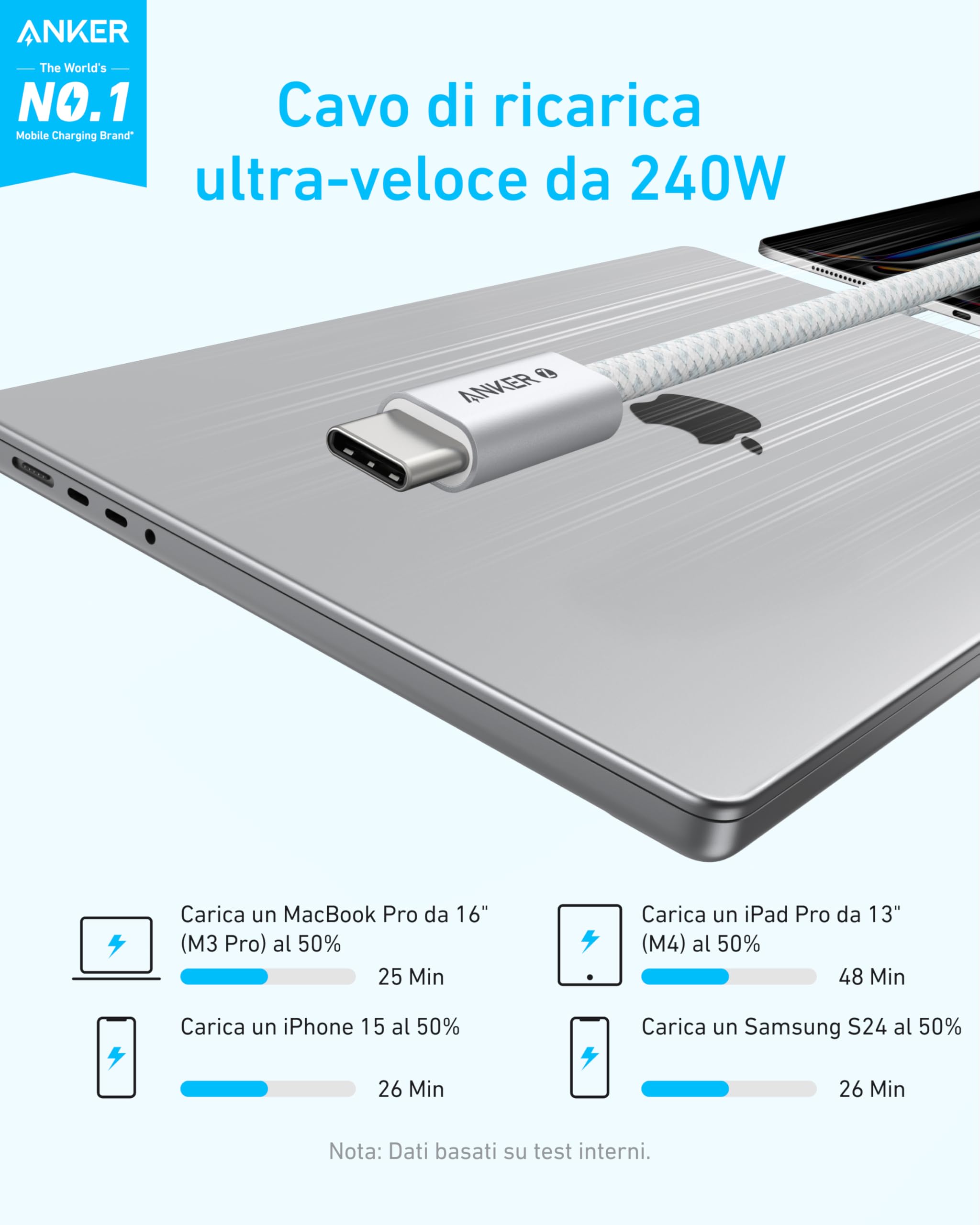 Anker Cavo da USB-C a USB-C 240W Ricarica Rapida Intrecciato 1,8m Bianco