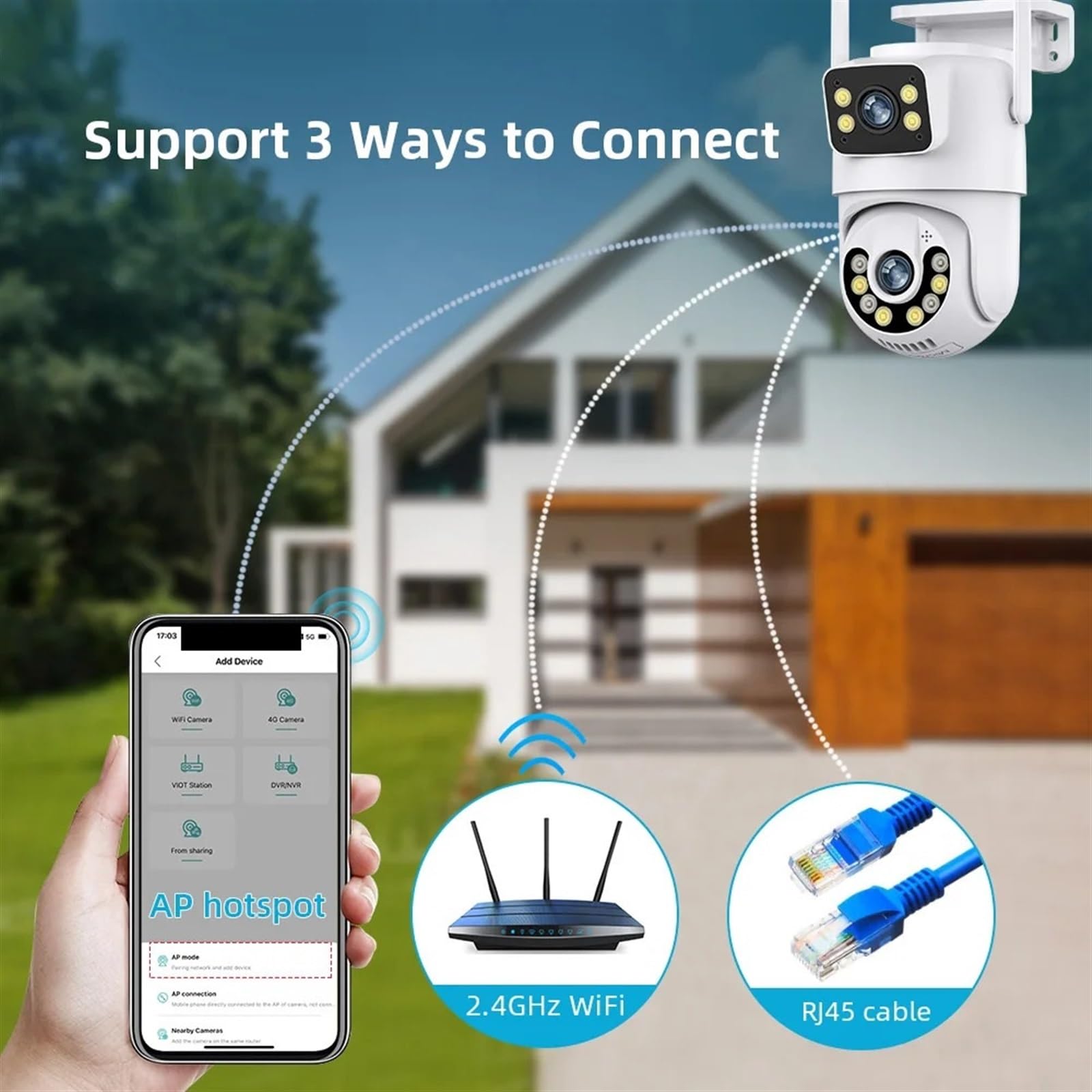 Kamera bezpieczeństwa zewnętrzna, Kamera Wi-Fi 8MP 4K PTZ Podwójny obiektyw Śledzenie AI Ochrona bezpieczeństwa Kamery monitorujące Wi-Fi Bezprzewodowa kamera CCTV Kamera Wi-Fi 360 ° Kamera bezpieczeń