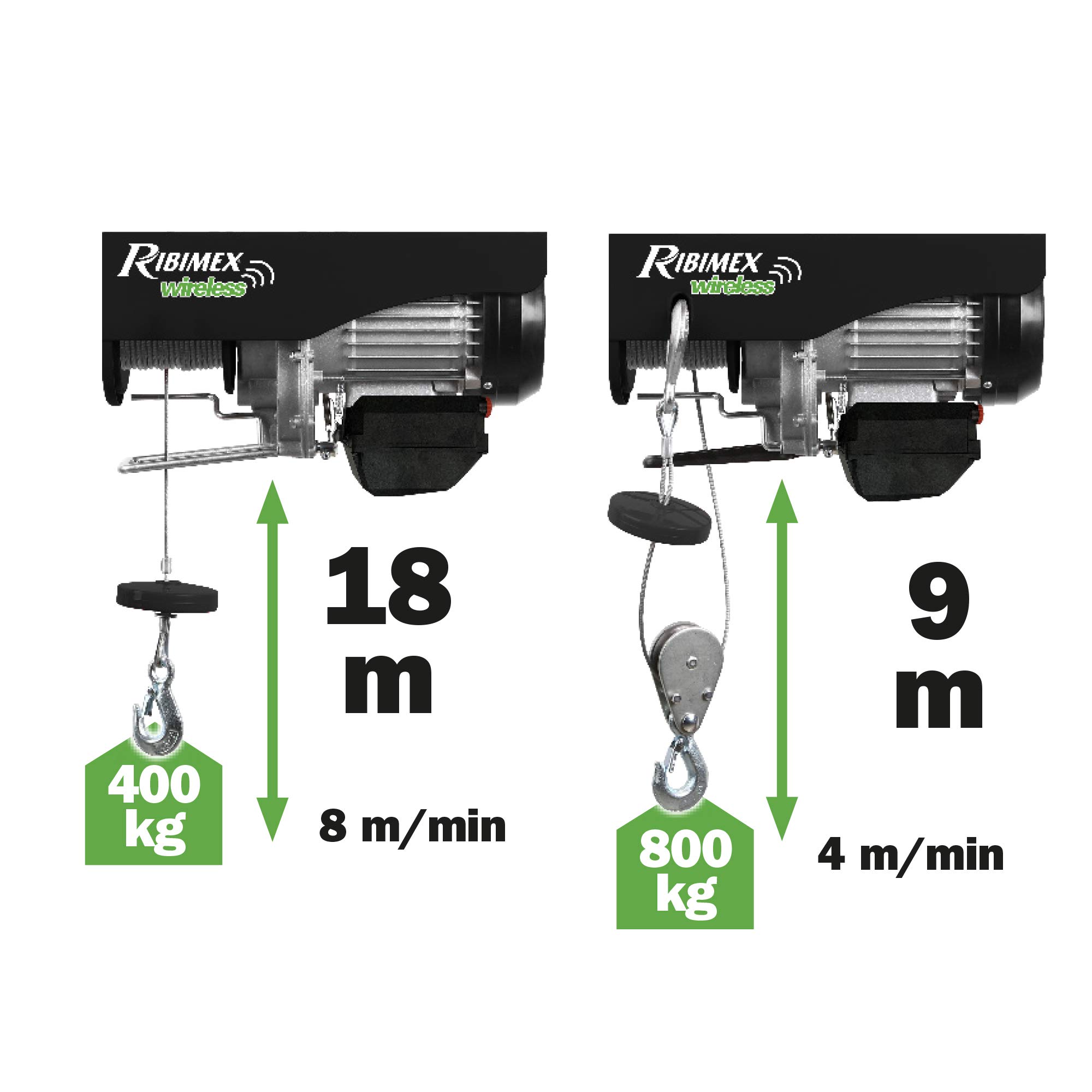 Ribimex Elektrischer Seilzug mit Funksteuerung 400/800 kg, Umlenkrolle und Stahlseil, 230V~50Hz Einphasenmotor, Für Werkstatt, Garage und Baustelle – PE400/800T