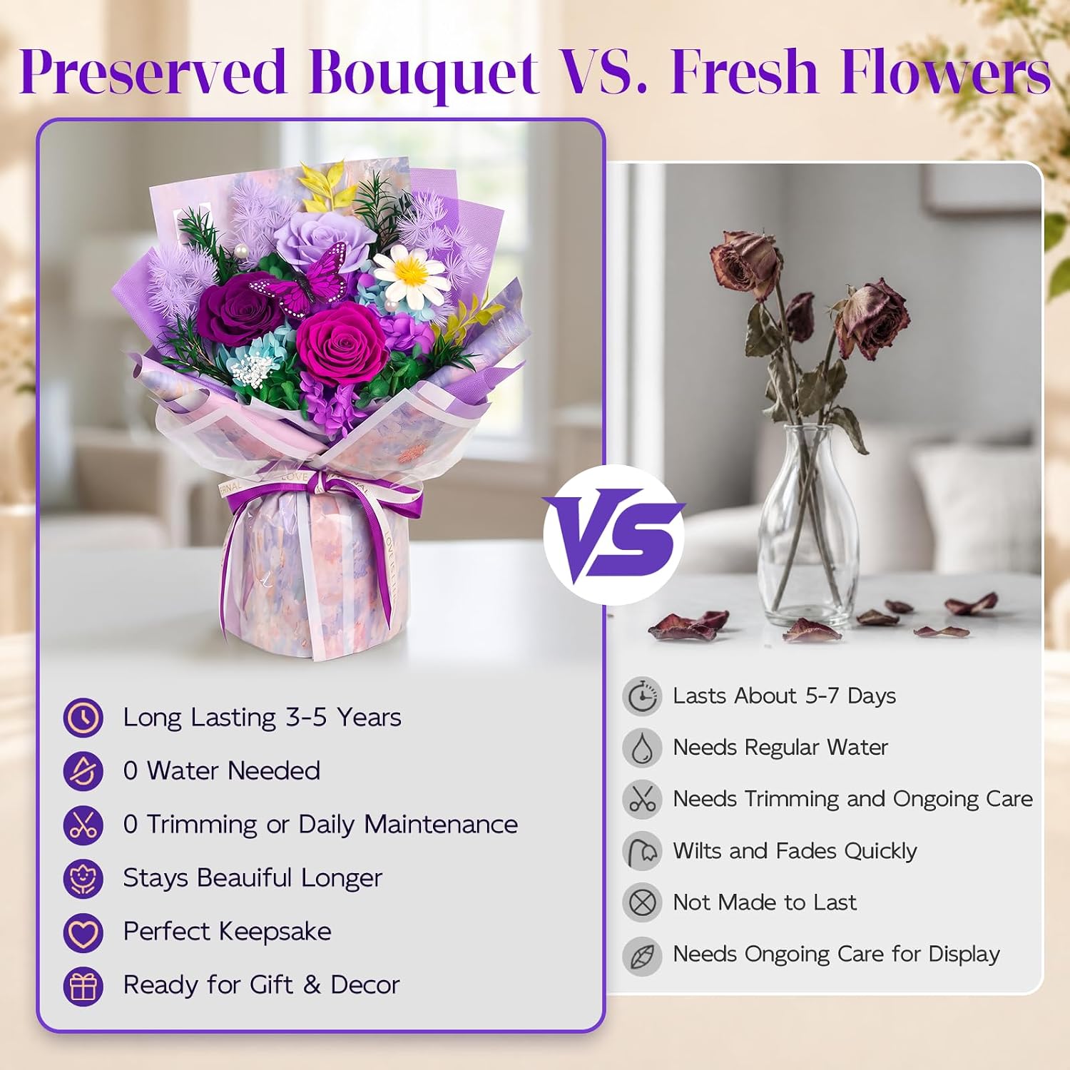 Birthday Gifts for Women Preserved Flowers Bouquet: Lasting for 3-5 Years