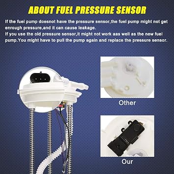Fuel Pump Assembly for 1997 1998 1999 2000 Chevy GMC Pickup Truck Compatible with 19177242 E3947M (with 2 Electrical Connectors) FP74757M TOPSCOPE