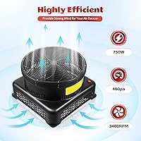 Vista 4 de Soplador de aire, resistente a la intemperie Air Dan cers - Ventilador inflable para hombre de tubo inflable para bailarines del cielo de 17.7