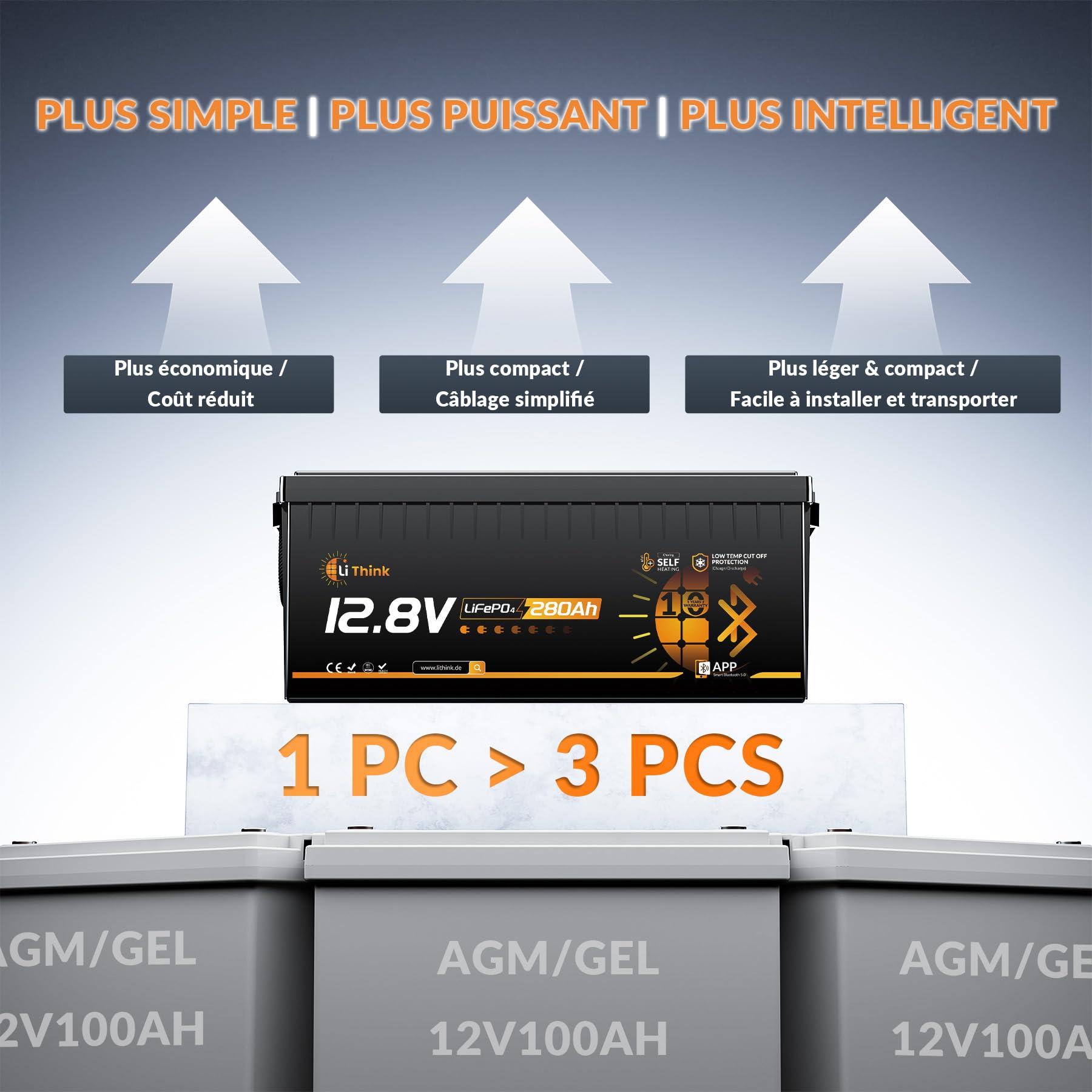 Batterie Lithium 12 V 280 Ah avec Cellules Eve LF280K-V3, Batterie Lifepo Bluetooth, BMS 200 A, LTP et Auto-Chauffage, Max. de 22 000 Cycles, pour Camping-Cars, Conforme CB/IEC 62619 et ECE R10
