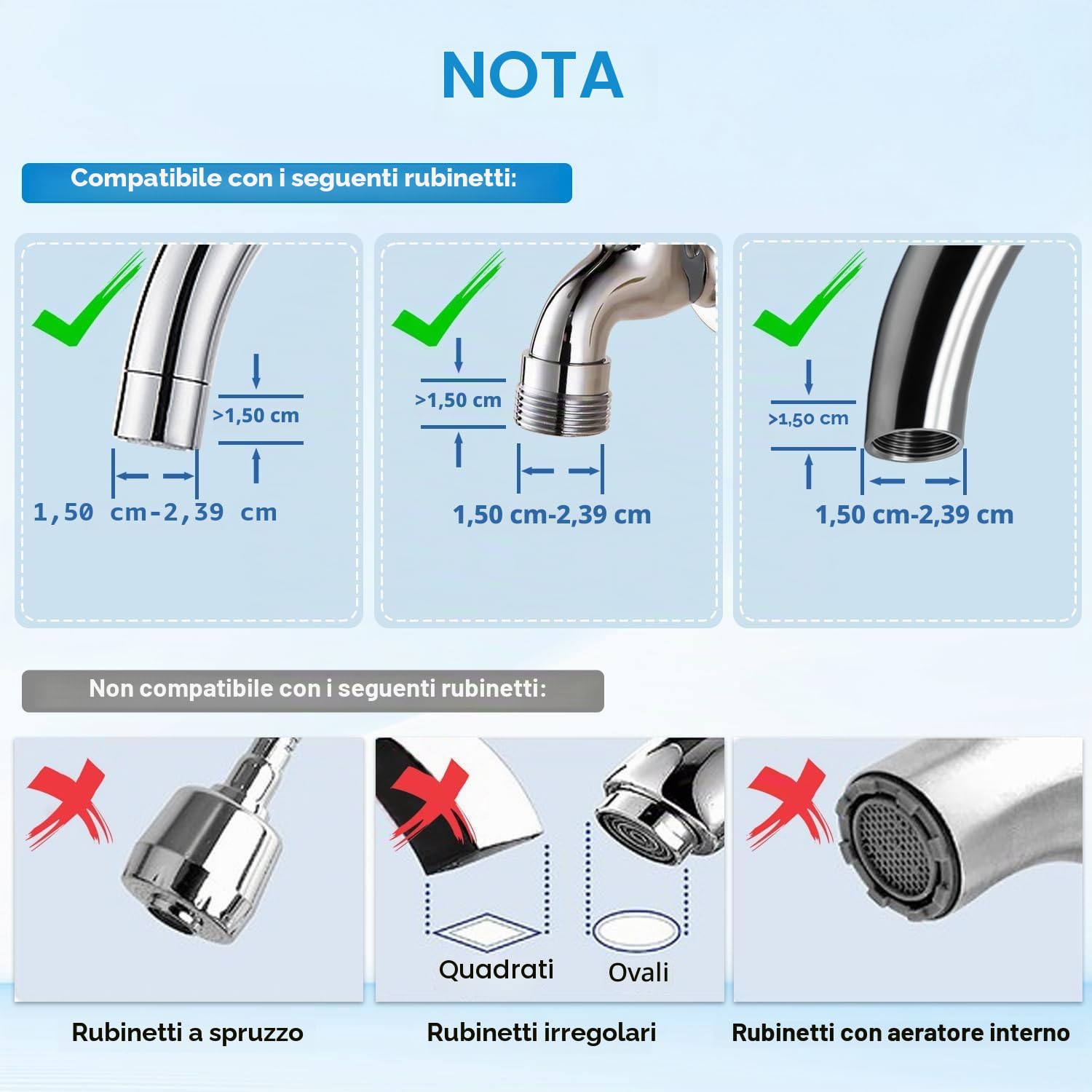 Vortopt Filtro Acqua da Banco,5 Stadi Depuratore Acqua Rubinetto,12 Mesi o 8000 Galloni a Lunga Durata,Riduce 99% Cloro,Metalli Pesanti,Cattivi Odori e Aggiunge Materiale Minerale,F7(Include 1 Filtro)