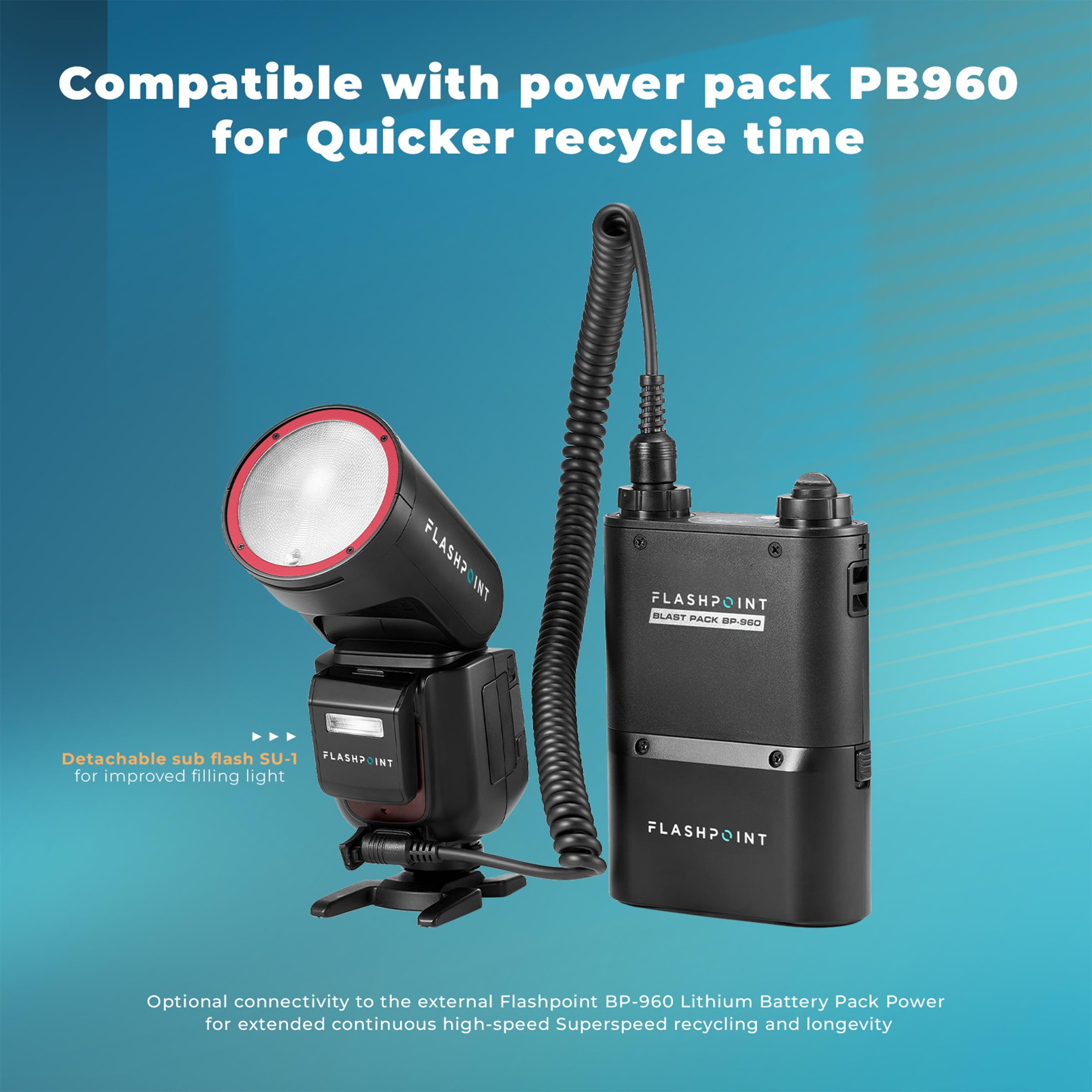 Amazon.com : Flashpoint Zoom Li-on X PRO R2 TTL Round Head Camera