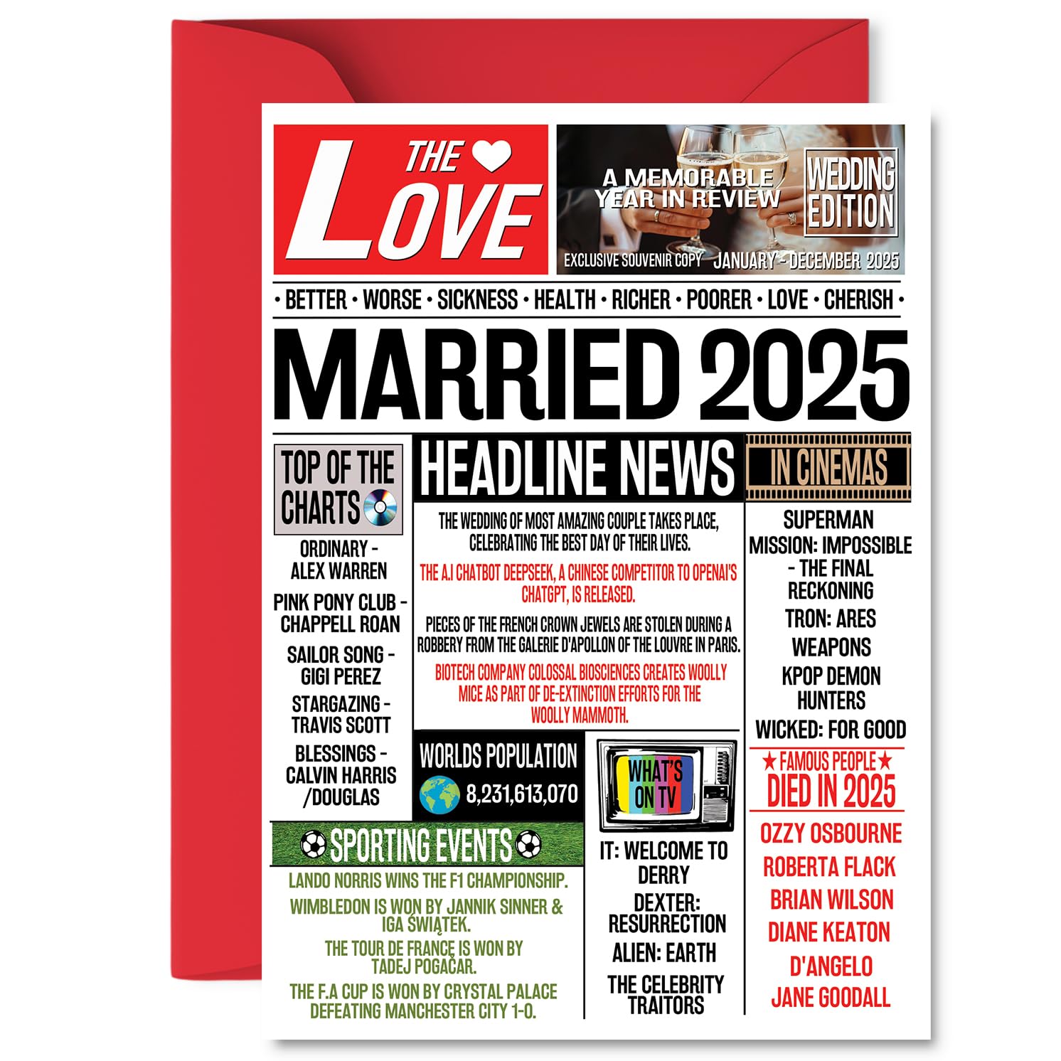 1st Anniversary Card for Women and Men, Newspaper Married in 2025