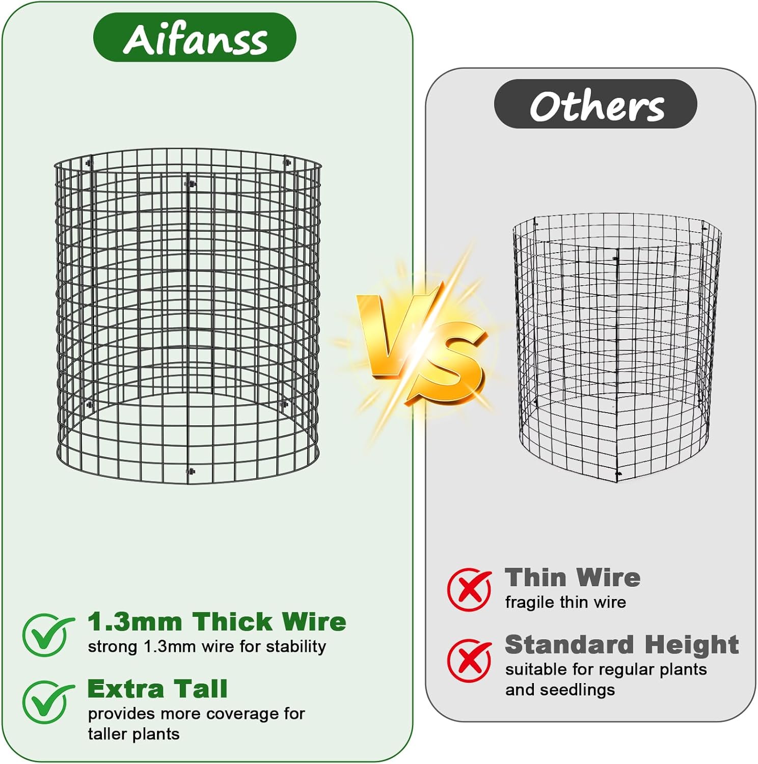 30 Pcs Plant Protectors from Animals, 16x12 Inch Large Metal Plant Cages Chicken Wire Cloche with Zip Ties and Stakes to Keep Animals Out, Garden Vegetables Shrubs Protection Bunny Barricades