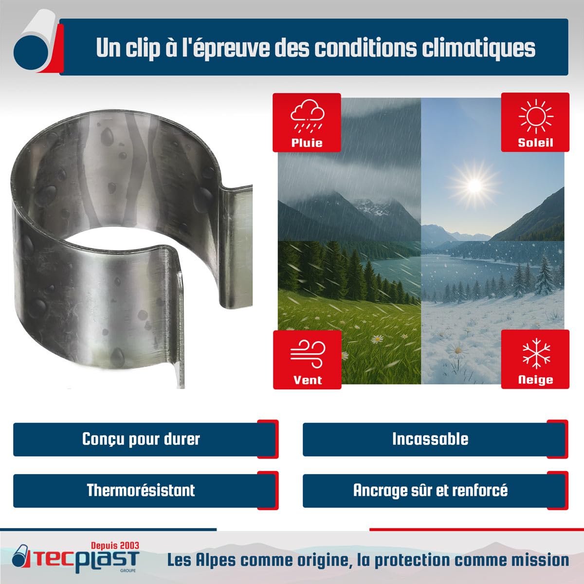 Clip Serre 25mm Lot De 20 Clips Pour Bâche Serre 25mm X 30mm