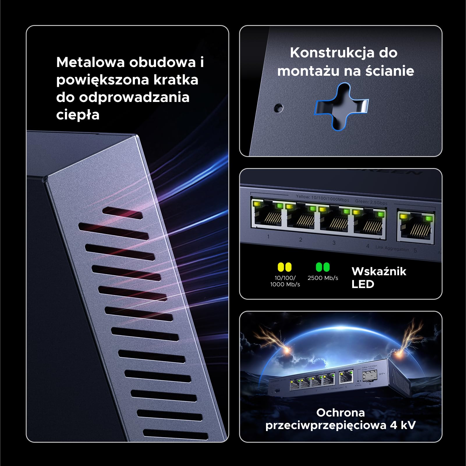 UGREEN Przełącznik LAN z 5 portami 2,5G + 1 portem 10G SFP+, niezarządzany przełącznik sieciowy do komputerów, serwerów NAS, serwerów, punktów dostępowych WiFi 6, szybka transmisja danych