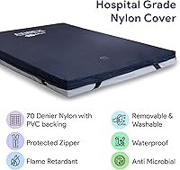 Vista 6 de Medacure Colchón de espuma de redistribución de presión para cama de hospital – 3 capas de espuma viscoelástica elástica – 80 x 36 x 6 pulgadas