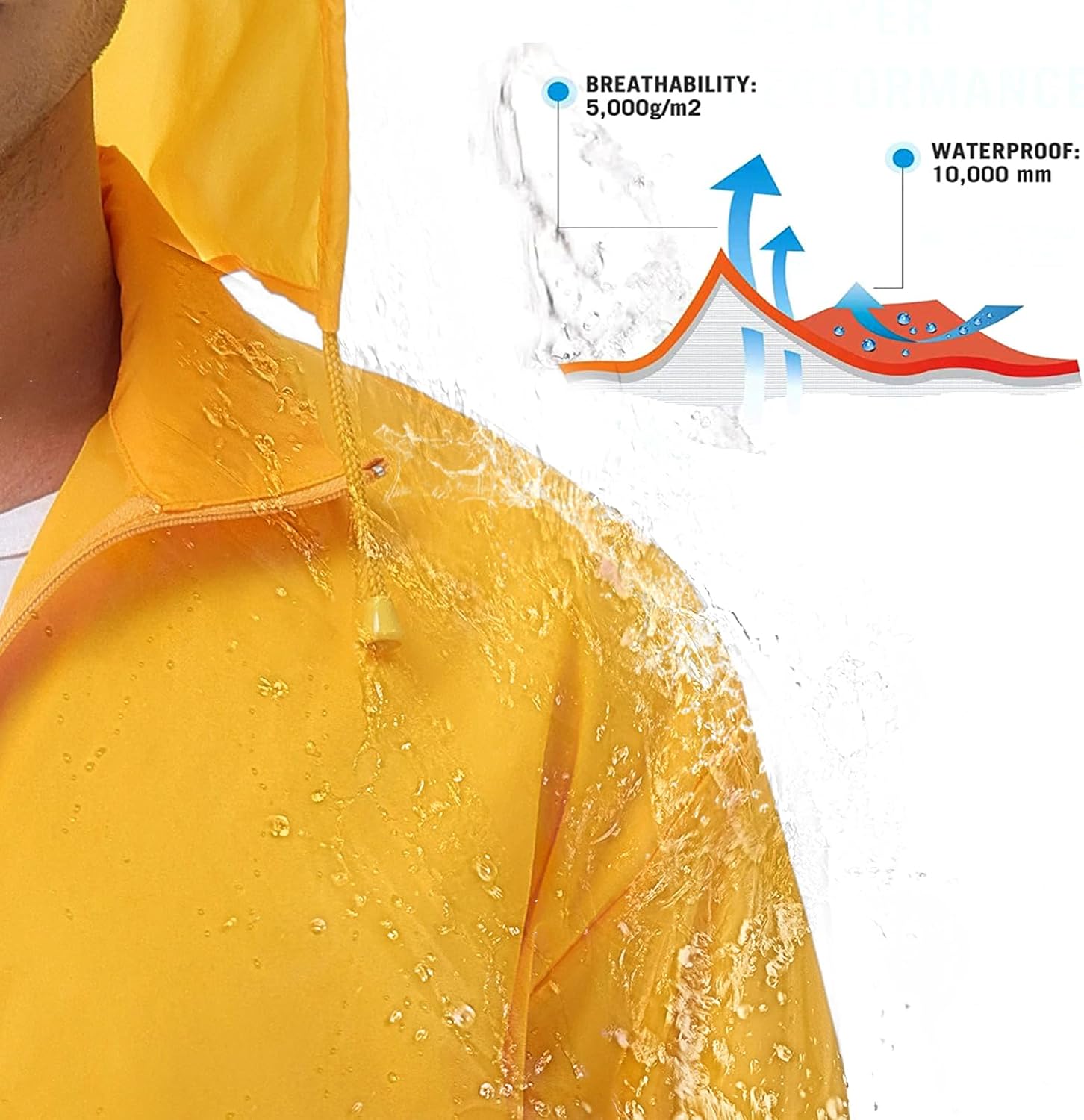 TIHEEN Men's Rain Jacket Cycling Running Jackets Waterproof Raincoat with Hood Windbreaker Hiking Jacket Rain Coat - Image 2