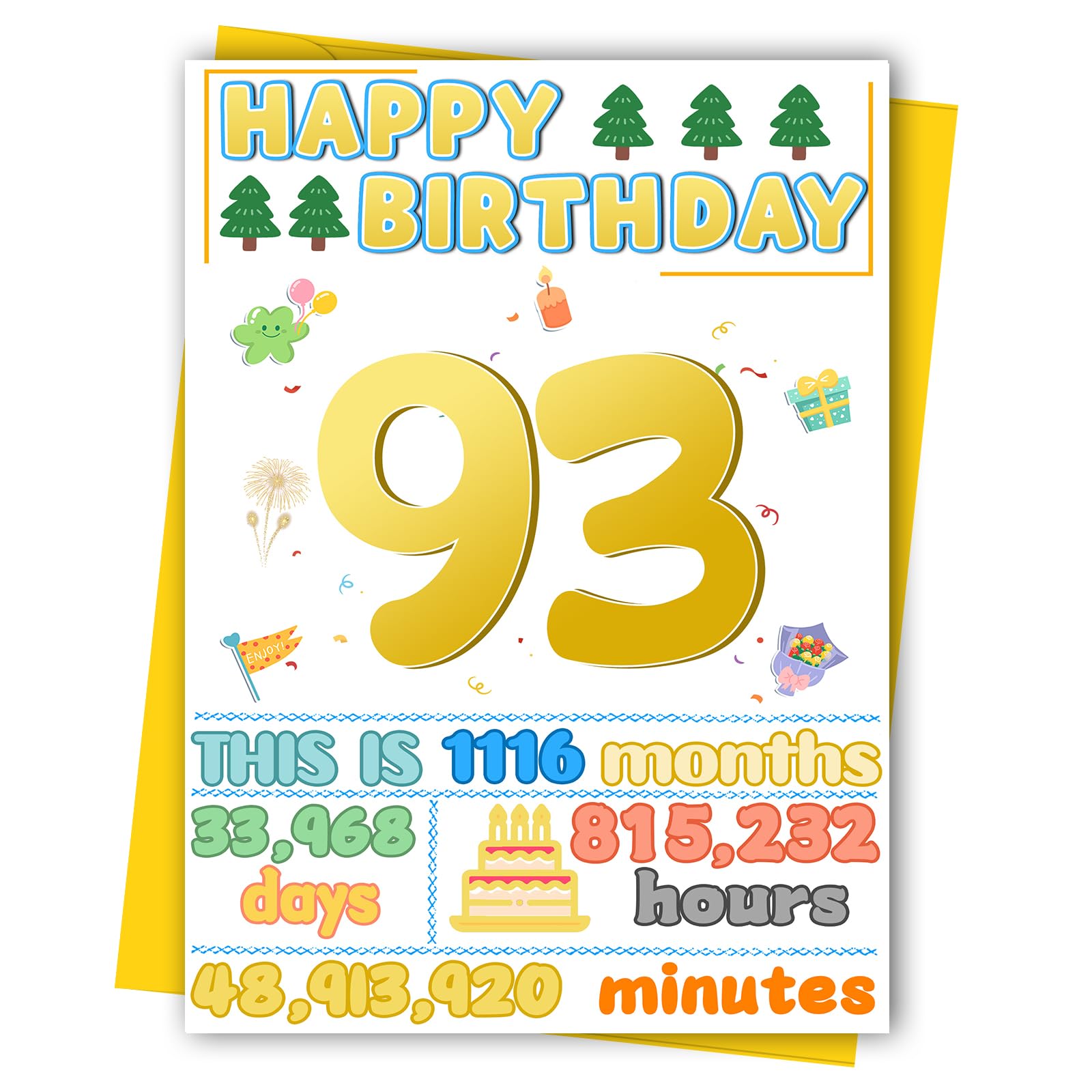 FOBELEC 93rd Birthday Card, Happy Birthday Decorations for Grandpa Grandma, 93 Year Old Ideal Bday Gift for Mother Dad, Amazing Gift for Women Men