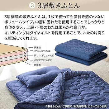 昭和　布団　純国産　綿布団　掛け布団敷布団セット　まくら付き 布団6点セット シングル 昭和西川 掛け布団 敷き布団 枕 カバー3