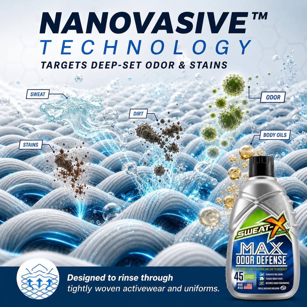 SWEATX X Sport Max Detergent chroniący przed zapachami, najlepsze usuwanie zapachów do odzieży sportowej i codziennego użytku, 90 prań (opakowanie 2 z 45 butelkami)