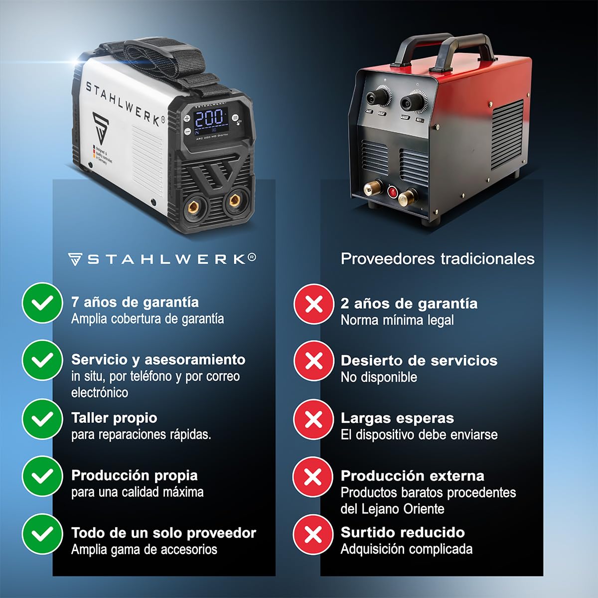 STAHLWERK Soldadora de electrodos ARC 200 MD Digital – Equipo completo con carro – Máquina de soldar MMA/Electrodo & Lift-TIG (DC) hasta 200 A, uso flexible sin gas, ARC-Force, Hotstart, Anti-Stick | MMA (E-Hand) & Lift-TIG (DC) hasta 200 A, flexible sin