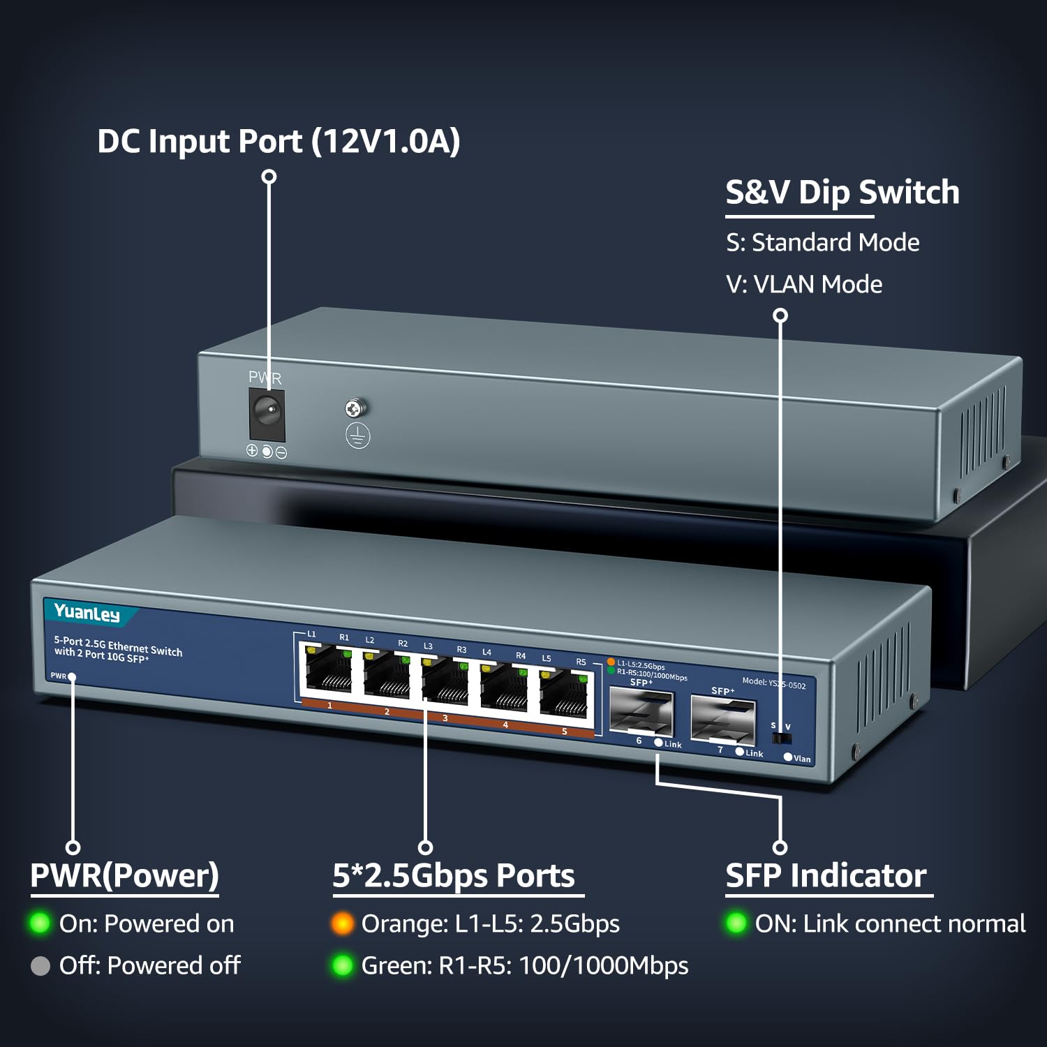 7 Porte 2,5G Switch Ethernet Umanaged, 5 Port 2,5G Base-T, 2 Port 10G SFP, Compatibile 10/100/1000M, Metallo Senza Ventola, Switch di Rete YuanLey 2,5Gbe da Tavolo/Muro per AP Wireless, NAS, PC
