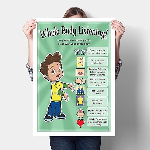 BAIRONG Póster educativo para niños con texto en inglés "Whole Body Listening Children", inspirador, superación personal, citas positivas,