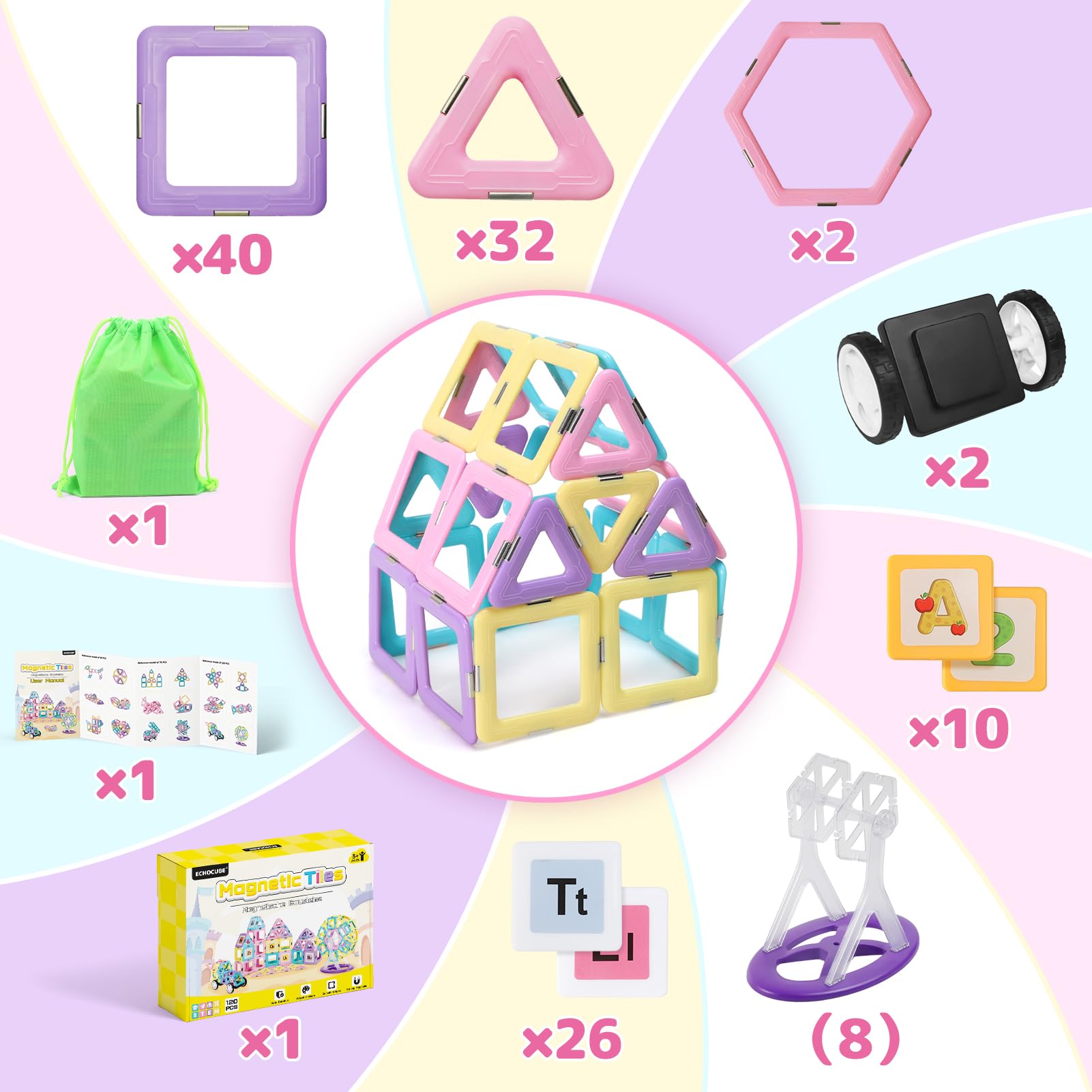 Blocchi da Costruzione Magnetici, 120 pezzi Set di Blocco da Costruzione Giocattolo Magnetico con Ruote Magnetiche per Bambini Ragazze Ragazzi Regalo di Compleanno di Natale