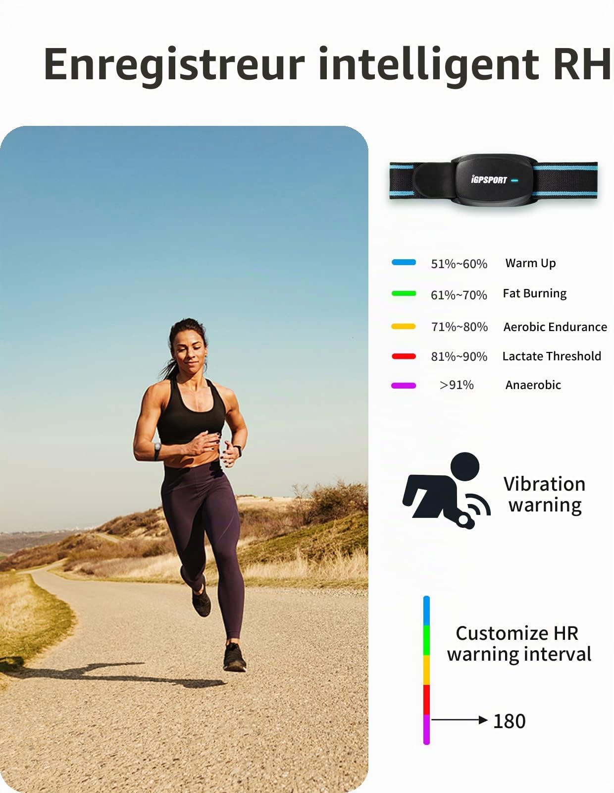 iGPSPORT BSC500 Compteur Velo sans Fil et HR70 Cardiofrequencemetre au Bras