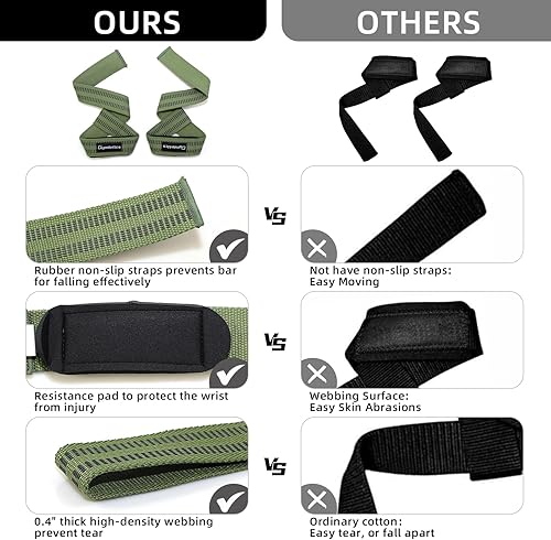 Miniatura 2 de Lifting Straps and Weightlifting Wrist Wraps Set, Cotton Hard Pull Wrist Lifting Straps Grips Band with Anti-Skid Silicone, Professional Quality