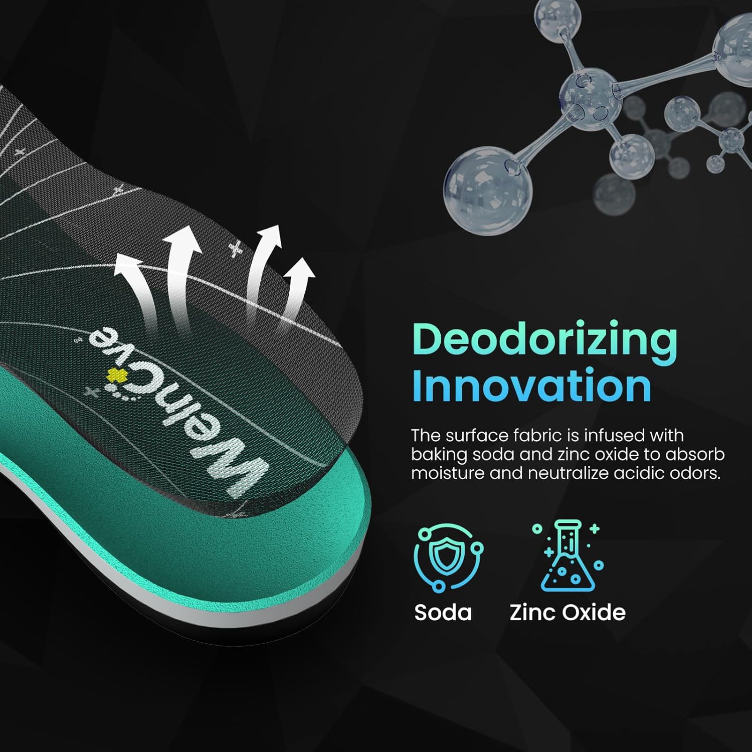 Basketball Insoles for Sports Performance - Featuring Forefoot Spring Technology to Boost Energy Return & Jump Height in Basketball, Pickleball, Running & Training, L, 8-9 M / 10-11 W - Image 4