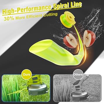 21-Pack 0.080 AC80RL3 weed wacker string, Compatible with Ryobi One PLUS+