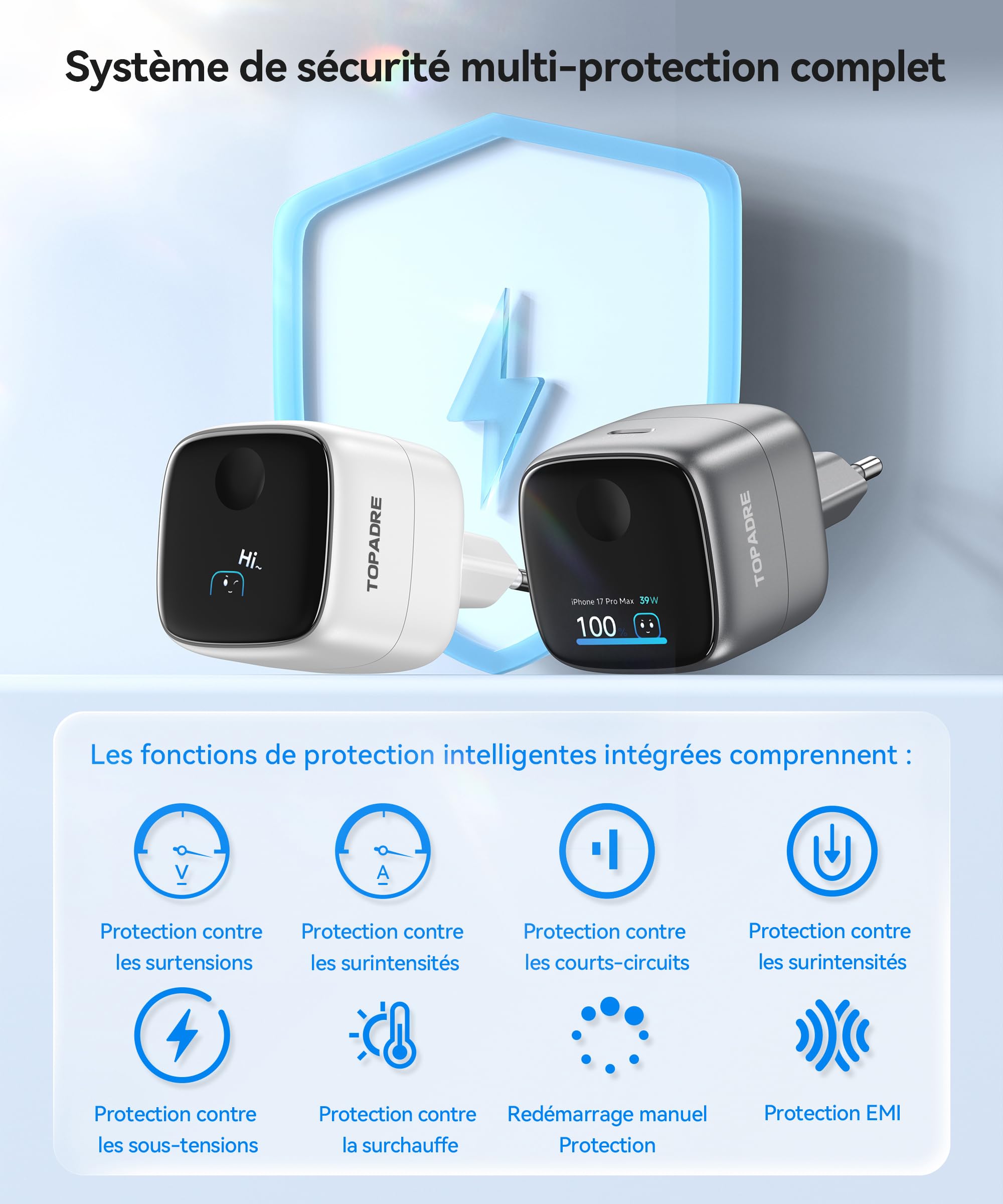 TOPADRE Chargeur USB C 65W avec écran Tactile Intelligent, Charge Rapide PD