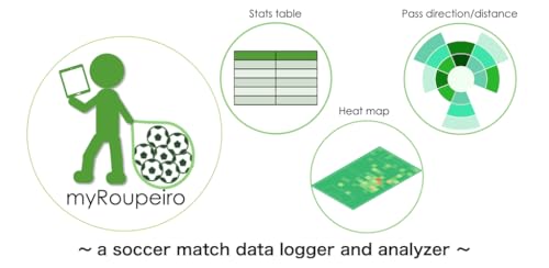 myRoupeiro - soccer analyzer - for amazon
