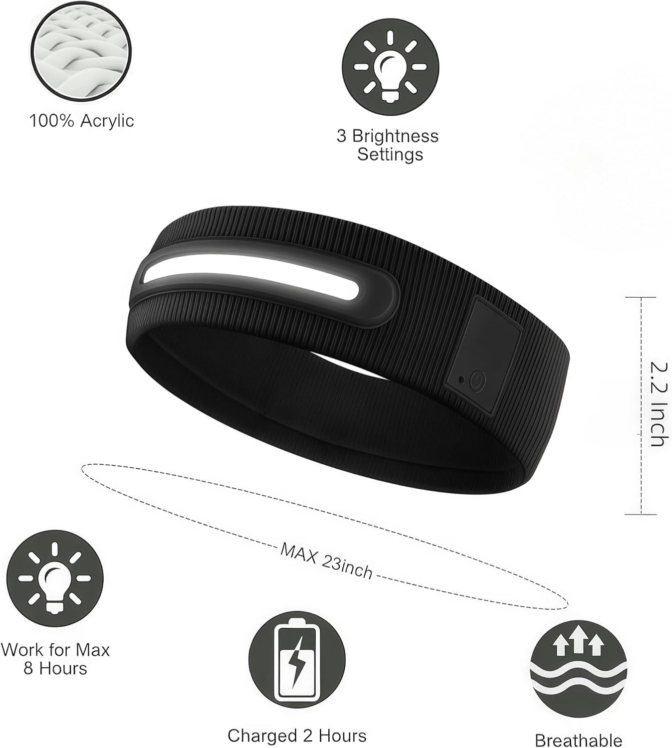 LED Sports Headband, 3 Light Modes, 2-in-1 Design for Running, Tennis, Camping, Cycling，Unisex Gift for Men, Women (Black) - Image 2