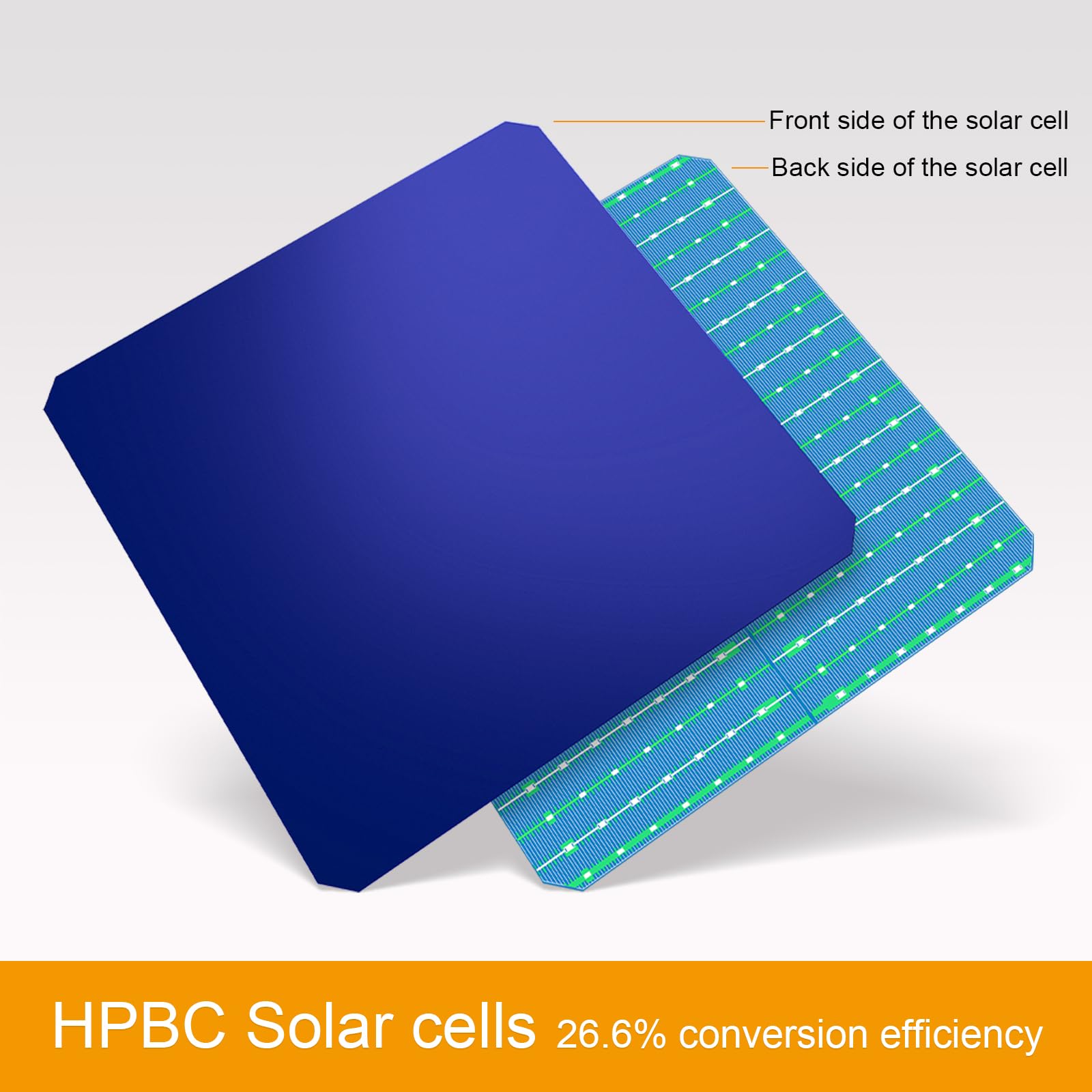 EYONGPV Pannello solare pieghevole da 400 W, 26% celle HPBC, caricabatterie solare portatile impermeabile IP65 con uscita Anderson da 30 A e cavo da 4,5 m, per camper, campeggio, centrali elettriche