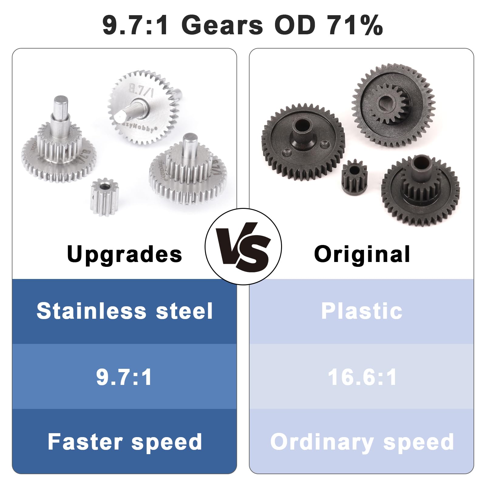 Amazon.com: CrazyHobby Transmission Gear Set Stainless Steel High