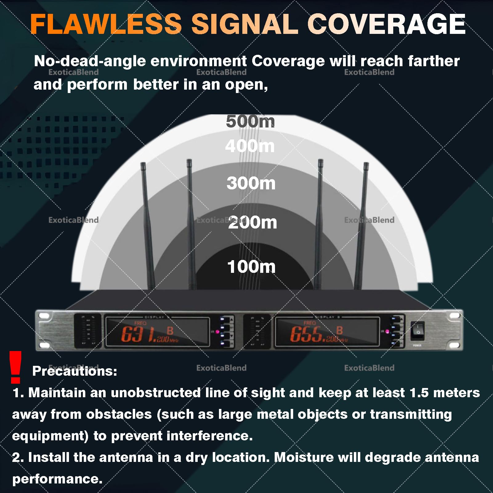 Sistema di distribuzione antenna direzionale per microfoni wireless, copertura 500 m per palchi ed eventi live